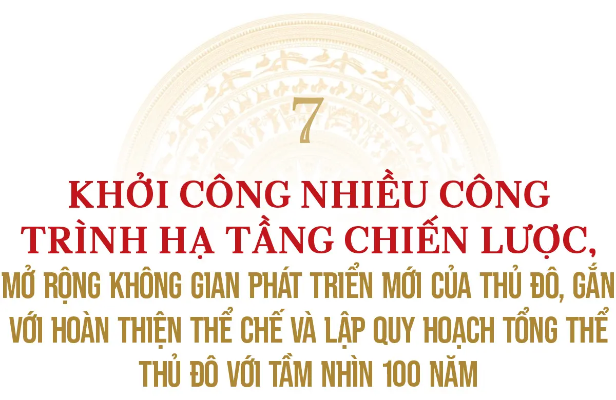 Đài PTTH Hà Nội